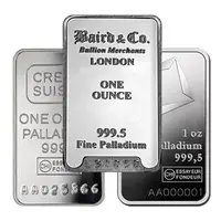 All Palladium Bullion